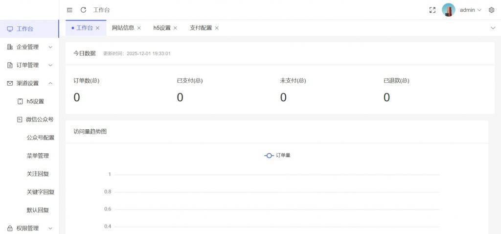 图片[3]-工商年报申报系统源码 个体工商户年报注销H5搭建源码-小七资源博客