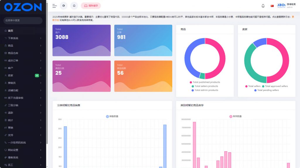 图片[4]-多语言跨境电商外贸商城-b2b2c|商户入驻|随机物流|信用分|平台代发-小七资源博客